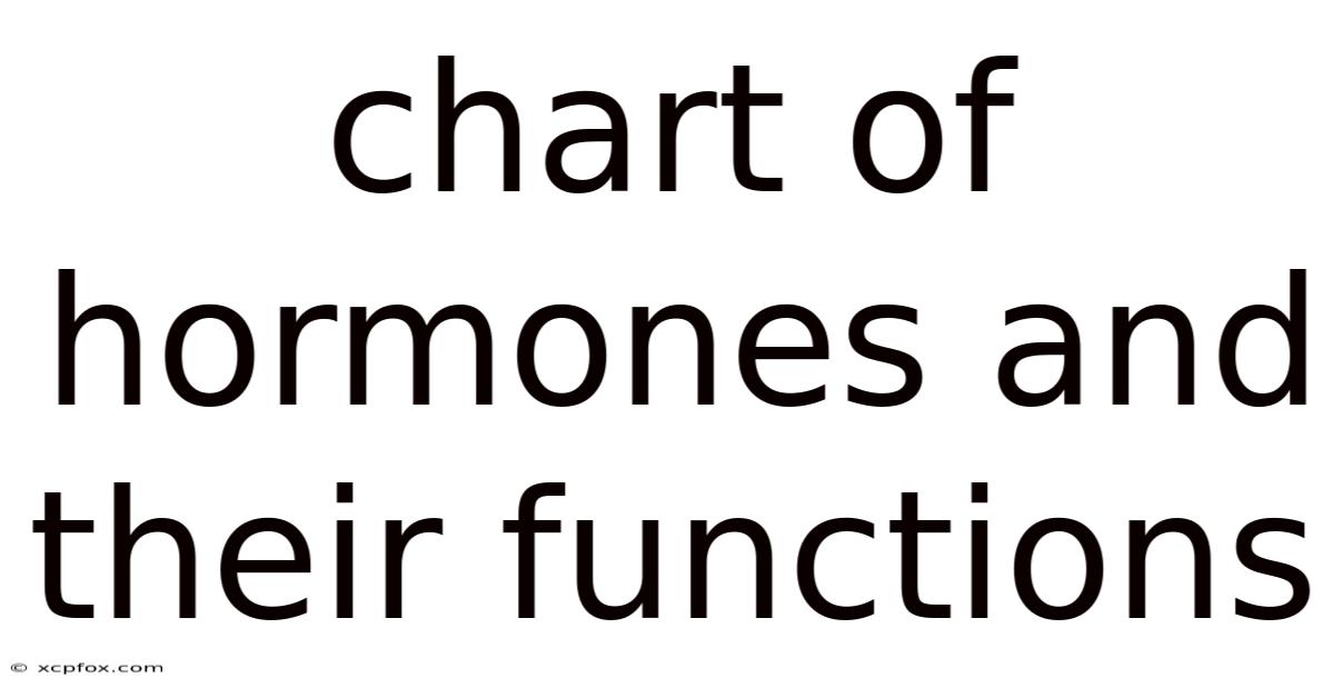 Chart Of Hormones And Their Functions