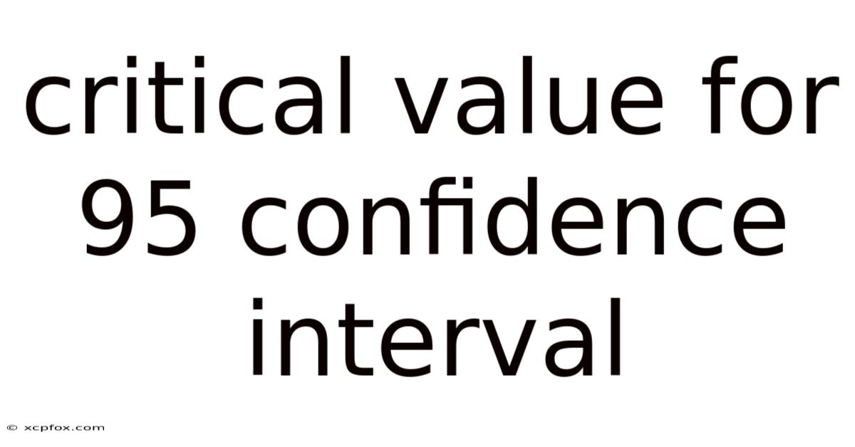 Critical Value For 95 Confidence Interval