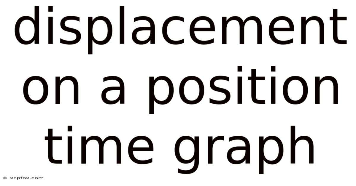 Displacement On A Position Time Graph