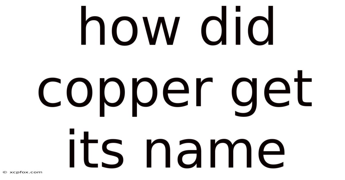 How Did Copper Get Its Name