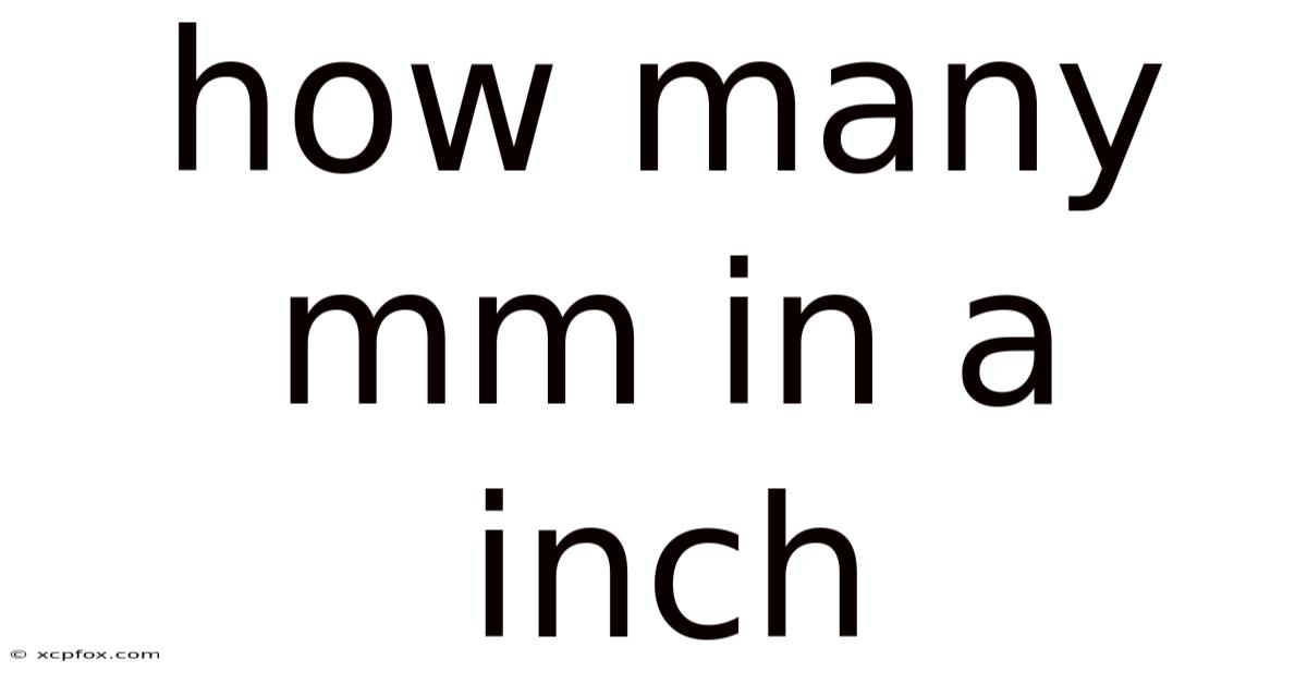 How Many Mm In A Inch