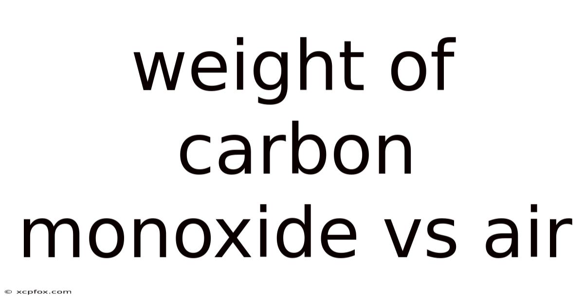 Weight Of Carbon Monoxide Vs Air