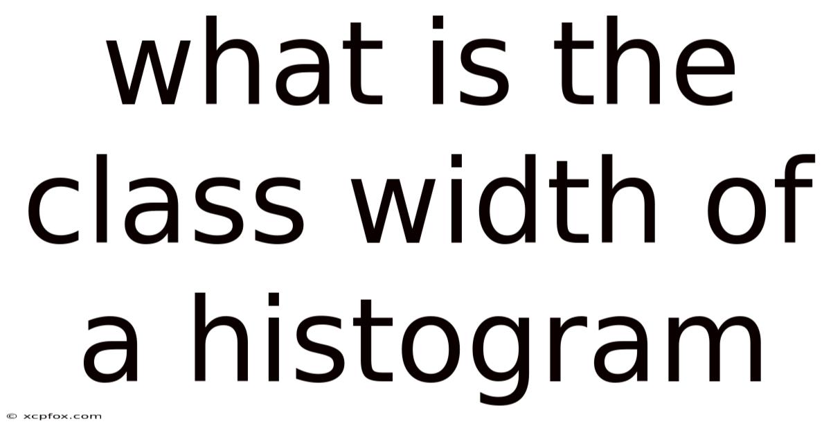 What Is The Class Width Of A Histogram
